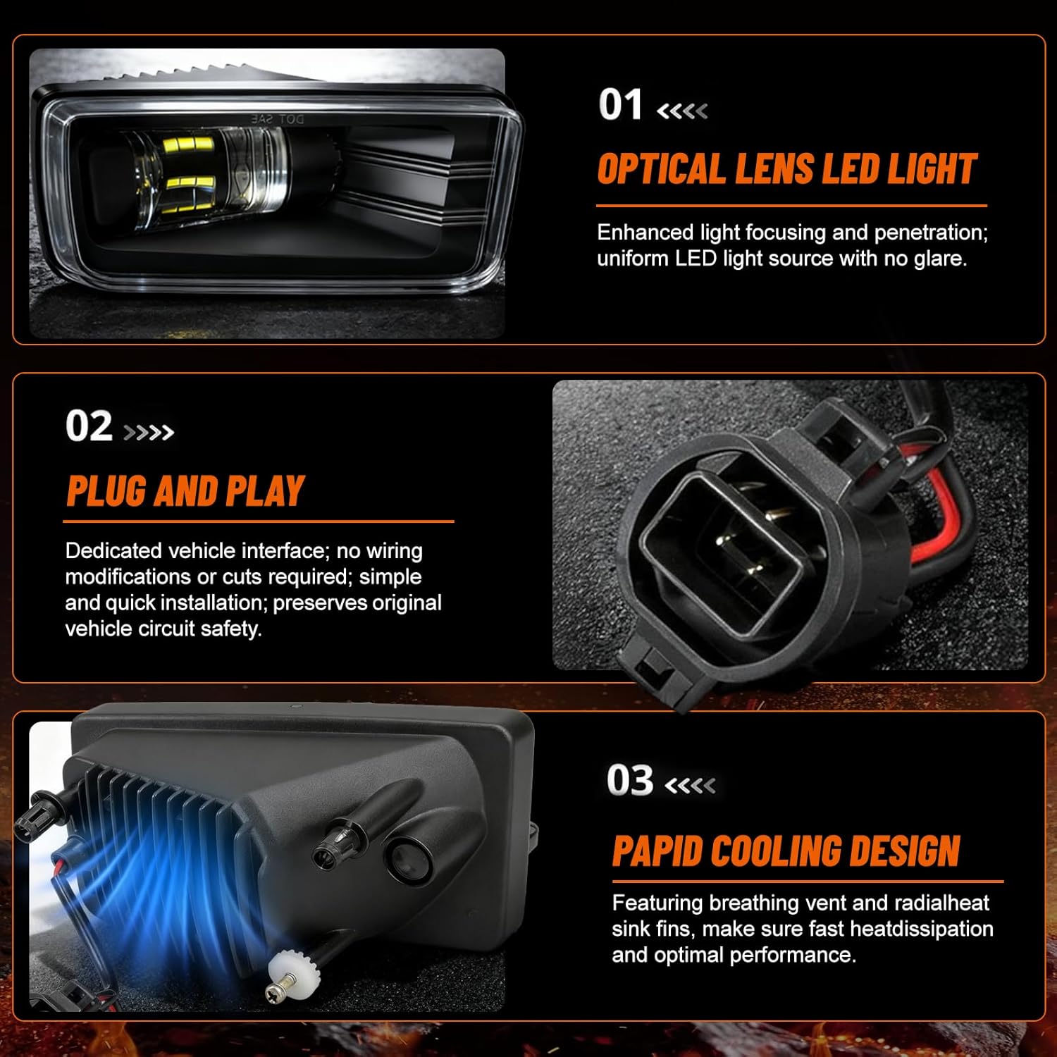 OKSIWA LED Fog Lights for 2007-2015 Chevy Silverado, Suburban, Tahoe, 2007-2013 Avalanche, Pick Up Truck Fog Lamp Replacement with Fog Wiring Harness Switch