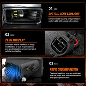 OKSIWA LED Fog Lights for 2007-2015 Chevy Silverado, Suburban, Tahoe, 2007-2013 Avalanche, Pick Up Truck Fog Lamp Replacement with Fog Wiring Harness Switch