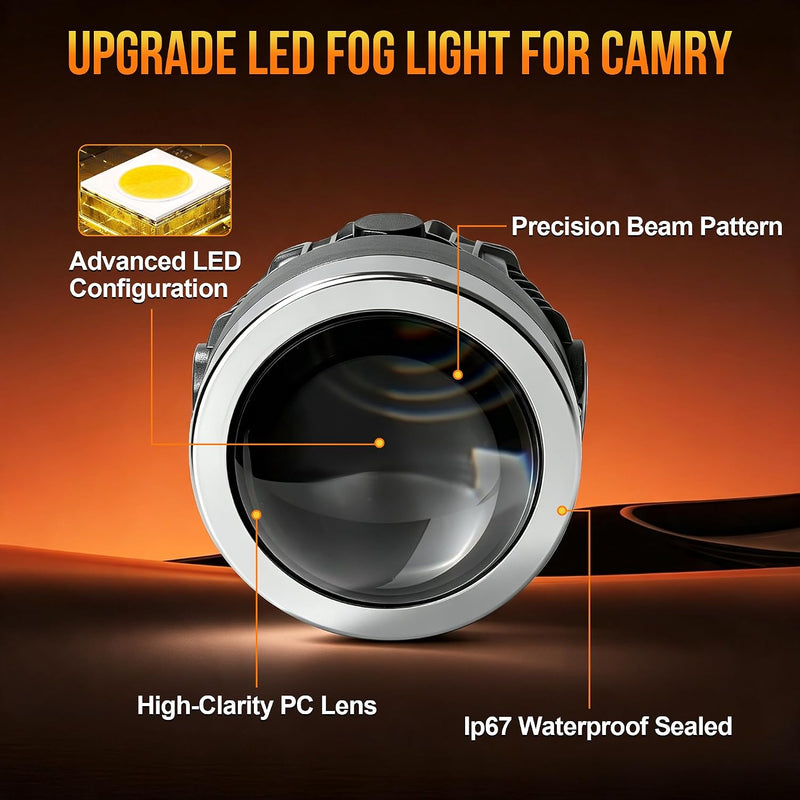 DOT Approved LED Fog Lights for 2007-2009 Toyota Camry-5