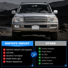 DOT Approved LED Fog Light with DRL for 1998–2007 Toyota Land Cruiser FJ100, 1 Pair-6