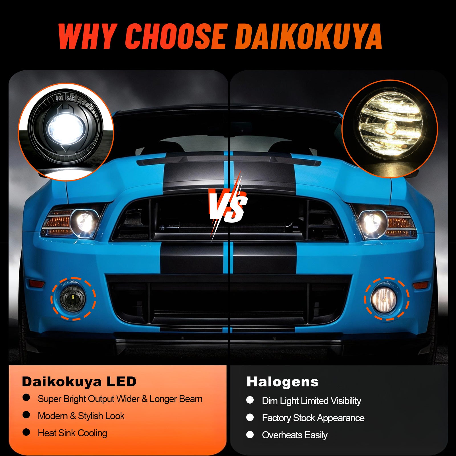 OKSIWA LED Fog Lights Fit for 07-13 Chevy Avalanche 07-14 Suburban Tahoe GMC Yukon/XL Ford Mustang 08-09 Pontiac G8, Front Driving Fog Lamps Assembly Replacement, 1 Pair