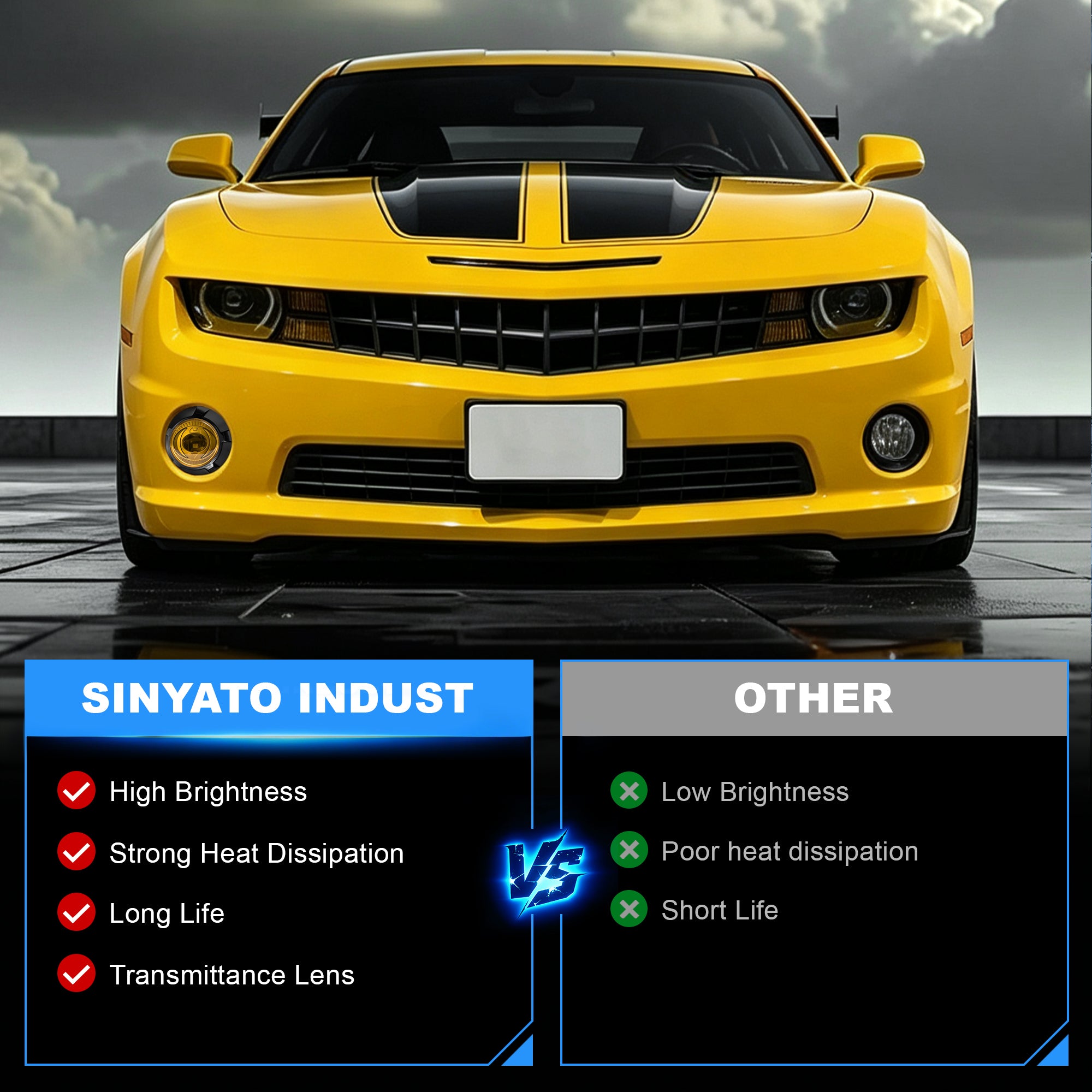 DOT Compliant Yellow LED Fog Lights for 2010-2013 Chevy Camaro Plug & Play-5