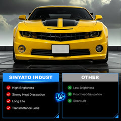 DOT Compliant Yellow LED Fog Lights for 2010-2013 Chevy Camaro Plug & Play-5