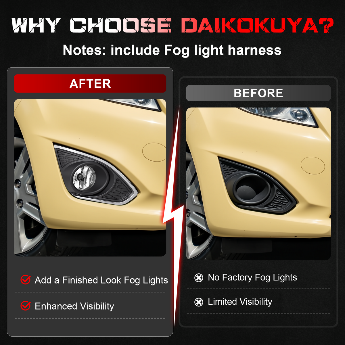 DOT Approved Halogen Fog Lights for 2013 - 2015 Chevy Spark-5