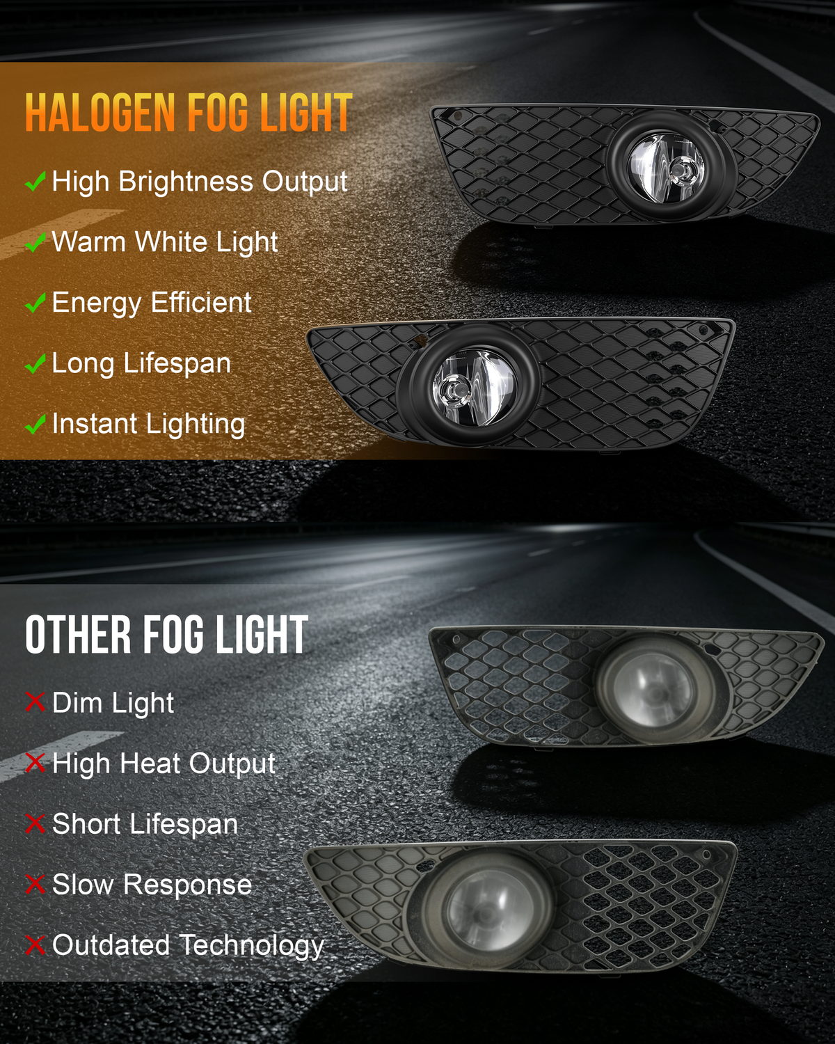 DOT approved Fog Lights Compatible with 2008-2015 Mitsubishi Lancer with Switch & Wiring Harness-6