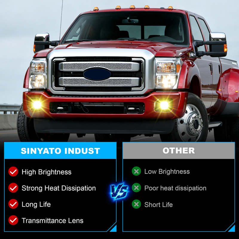 DOT Approved LED Fog Light for 2011–2016 Ford F-250 F-350 F-450 Super Duty, 1 Pair-5