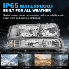 Headlight Compatible with 1999-2002 Chevy Silverado & 2000-2006 Tahoe/Suburban-6