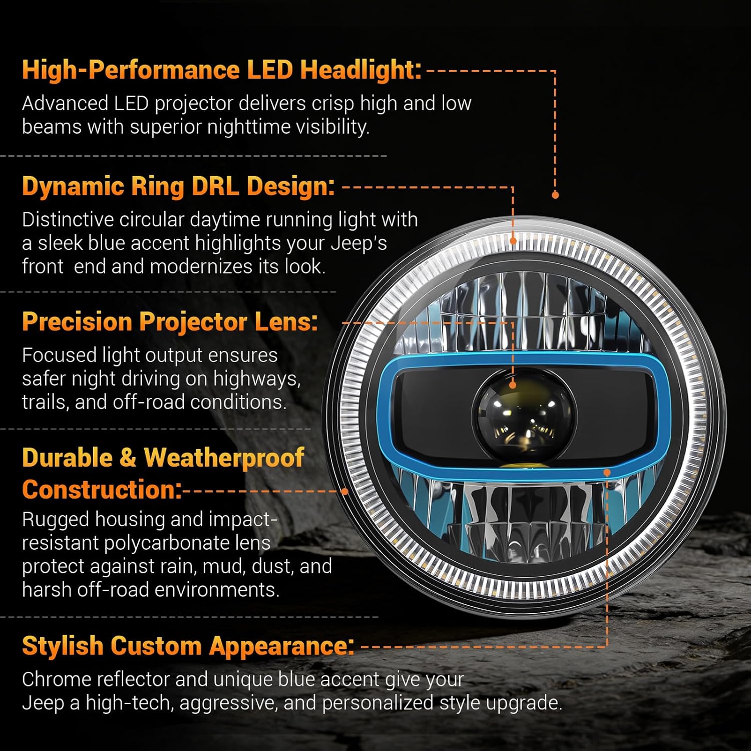 7" Halo LED Headlights with Sequential Turn Signal & DRL for 1976-2017 Jeep Wrangler CJ/TJ/JK-5