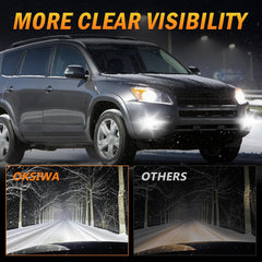 OKSIWA LED Fog Lights for 2009 2010 2011 2012 Toyota Rav4,1 Pair Front Driving Fog Lamps Kits with Wiring Harness Switch,Clear Lens-2