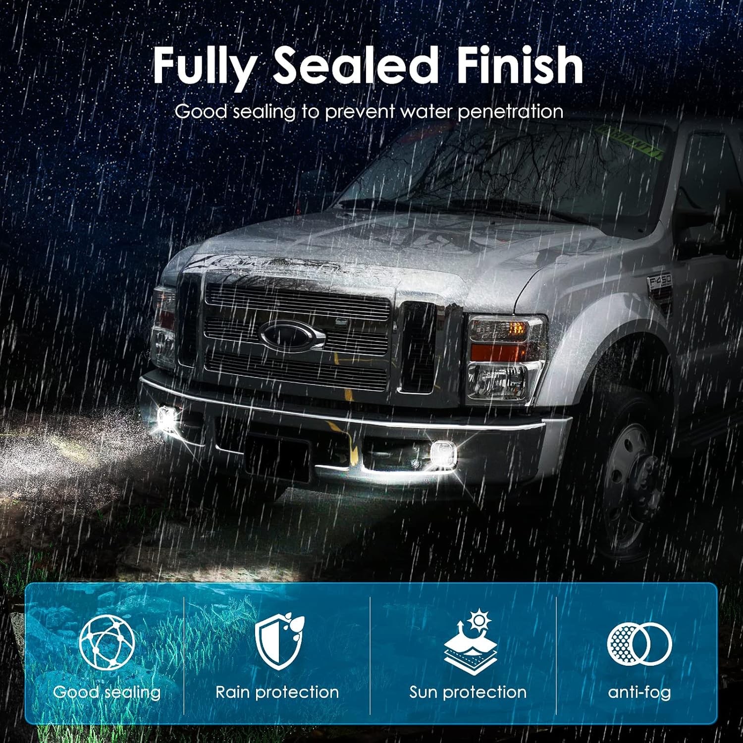 OKSIWA LED Fog Lights Compatible with 2008-2010 Ford F250 F350 F450 Super Duty Truck, Front Driving Lamps Clear Lens Assembly Replacement, DOT Approved (1 Pair)