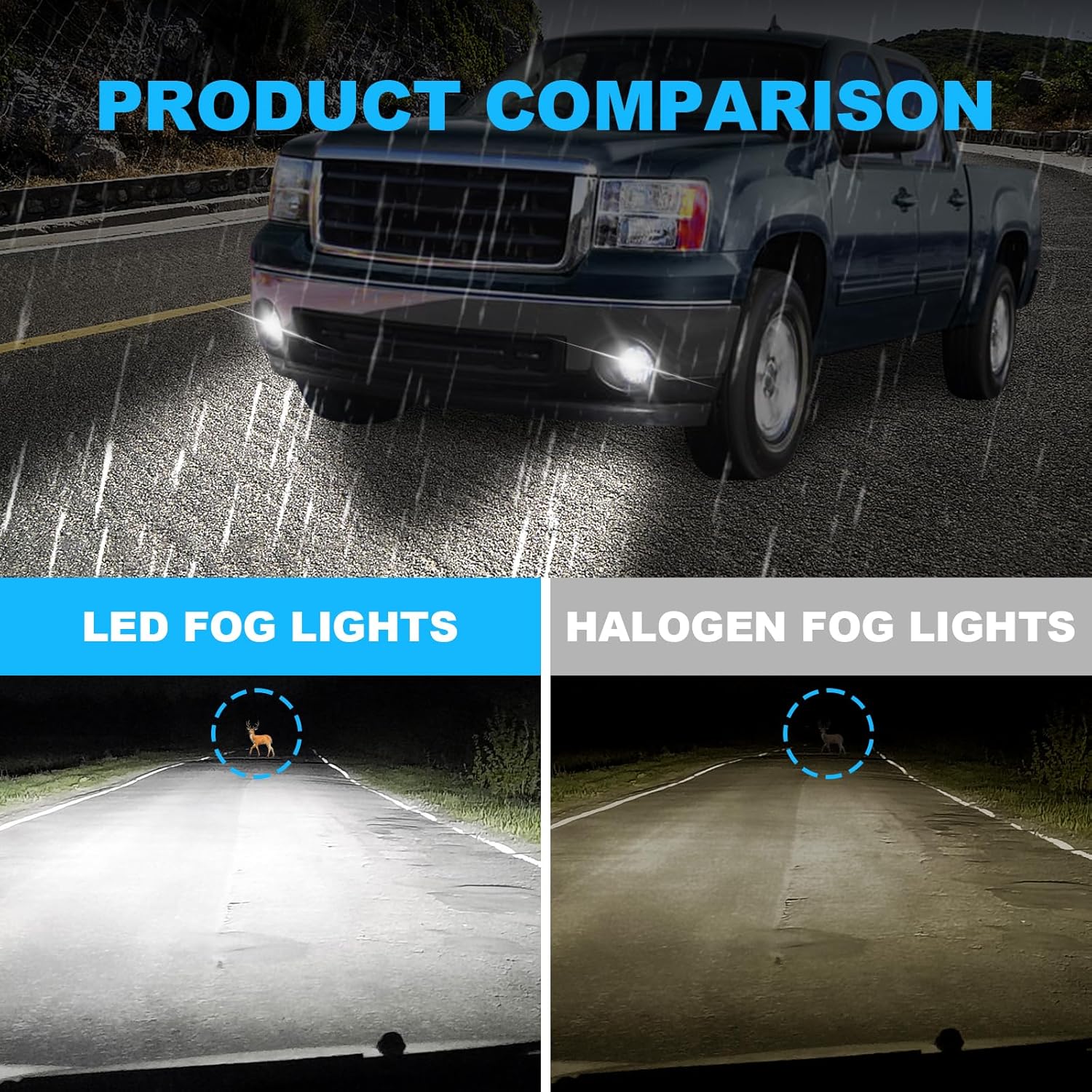 OKSIWA LED Fog Lights with DRL and Turn Signals for 2003 2004 2005 2006 GMC Sierra 1500 2500 3500, Front Driving Fog Lamps Assembly Replacement Kit, DOT Certified - 1 Pair