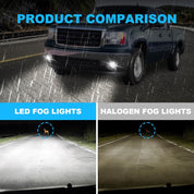 OKSIWA LED Fog Lights with DRL and Turn Signals for 2003 2004 2005 2006 GMC Sierra 1500 2500 3500, Front Driving Fog Lamps Assembly Replacement Kit, DOT Certified - 1 Pair