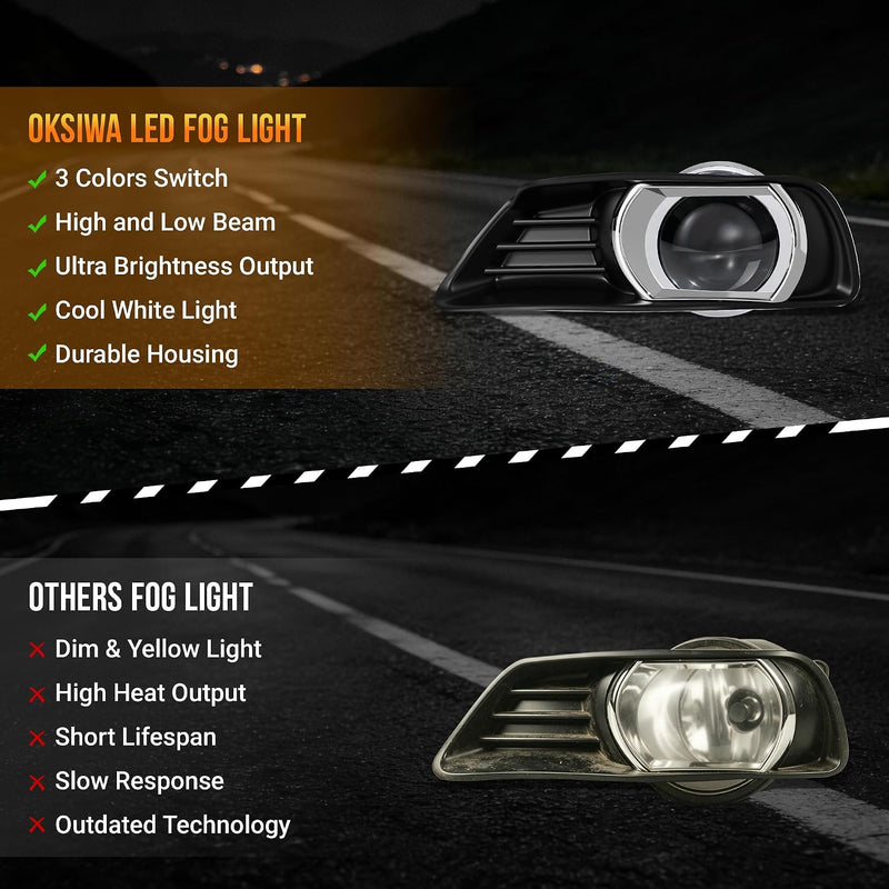 DOT Approved LED Fog Lights for 2007-2009 Toyota Camry-6