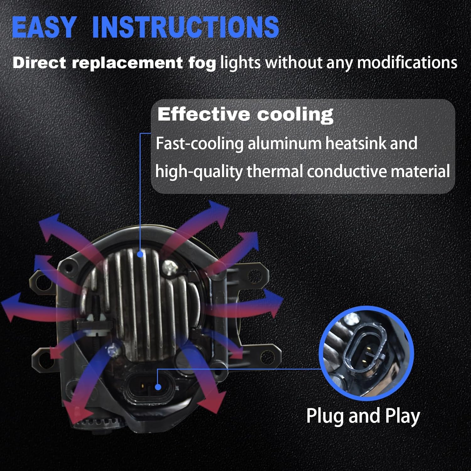 OKSIWA Led Fog Lights Compatible with 2014 2015 2016 2017 2018 2019 2020 2021 Toyota Tundra, 14-21 Tundra Front Driving Fog Lamps Kit, DOT Certified, Clear Lens - 1 Pair