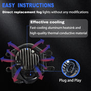 OKSIWA Led Fog Lights Compatible with 2014 2015 2016 2017 2018 2019 2020 2021 Toyota Tundra, 14-21 Tundra Front Driving Fog Lamps Kit, DOT Certified, Clear Lens - 1 Pair