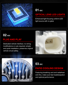 DOT Approved Halogen Fog Lights for 2017 2018 Mazda 3-4